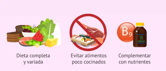 dieta durante embarazo